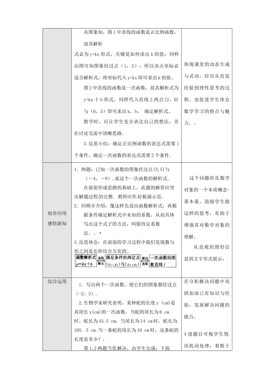 新疆克拉玛依市第十三中学八年级数学 《一次函数（3）》教案 人教新课标版_第2页