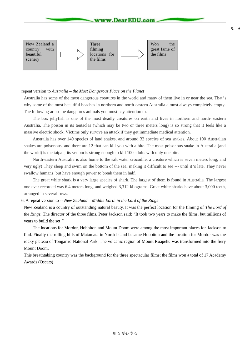 外研版英语必修10 Module2 Australia and New Zealand-A text structure analysis015_第2页