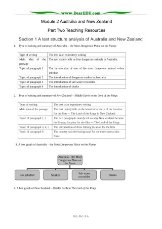外研版英语必修10 Module2 Australia and New Zealand-A text structure analysis015