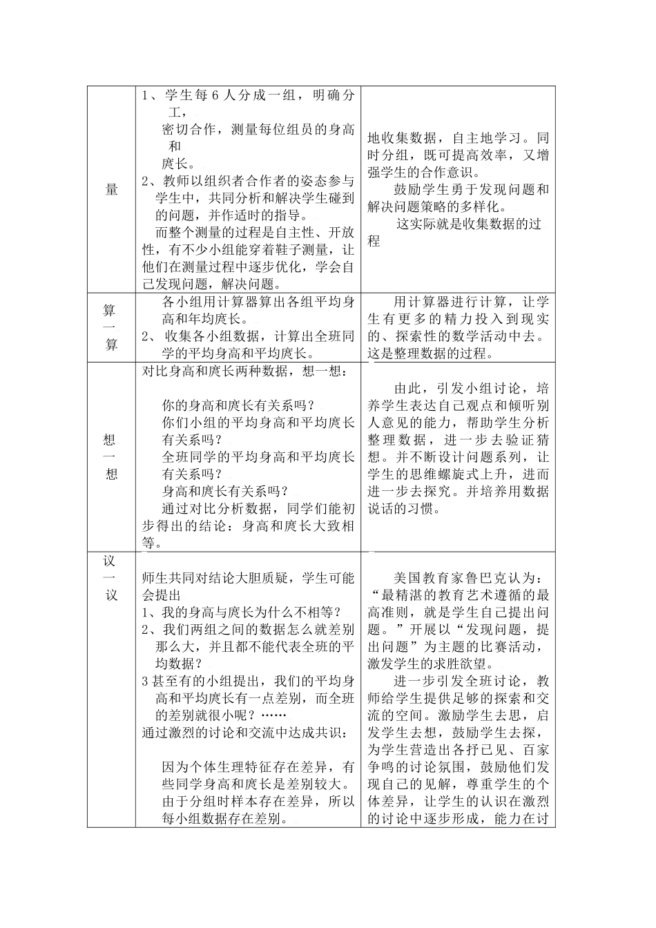 中考数学全国优质课说课教案精品——身高和庹长有关系吗？_第3页