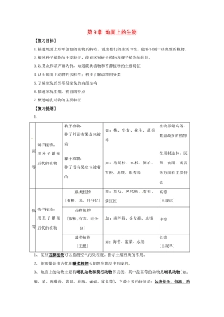 生物：第9章 地面上的生物 章复习教案（苏科版七年级下）