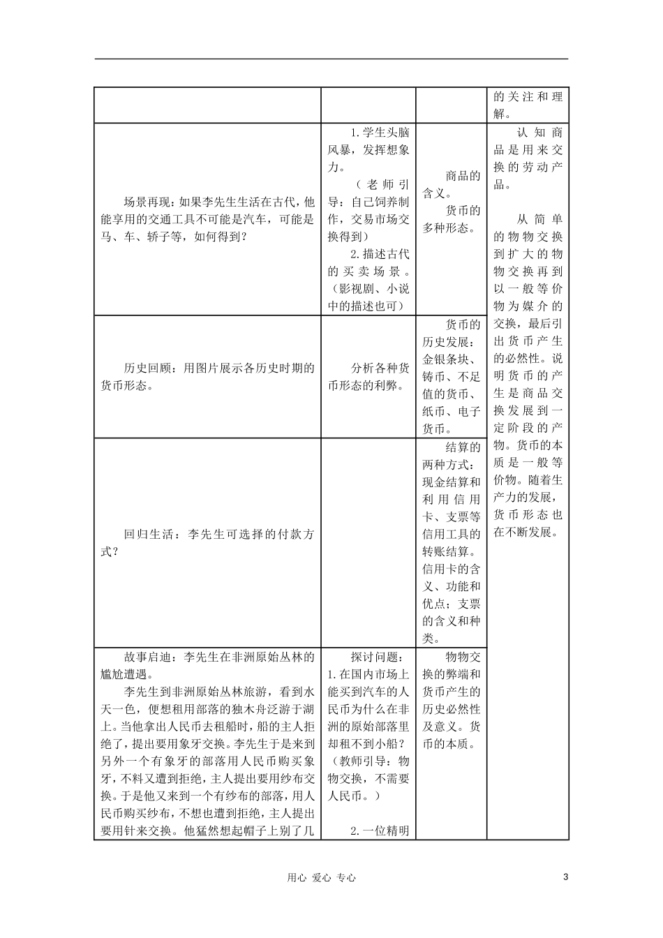 高中政治 第一课《神奇的货币》教学设计 新人教版必修1_第3页