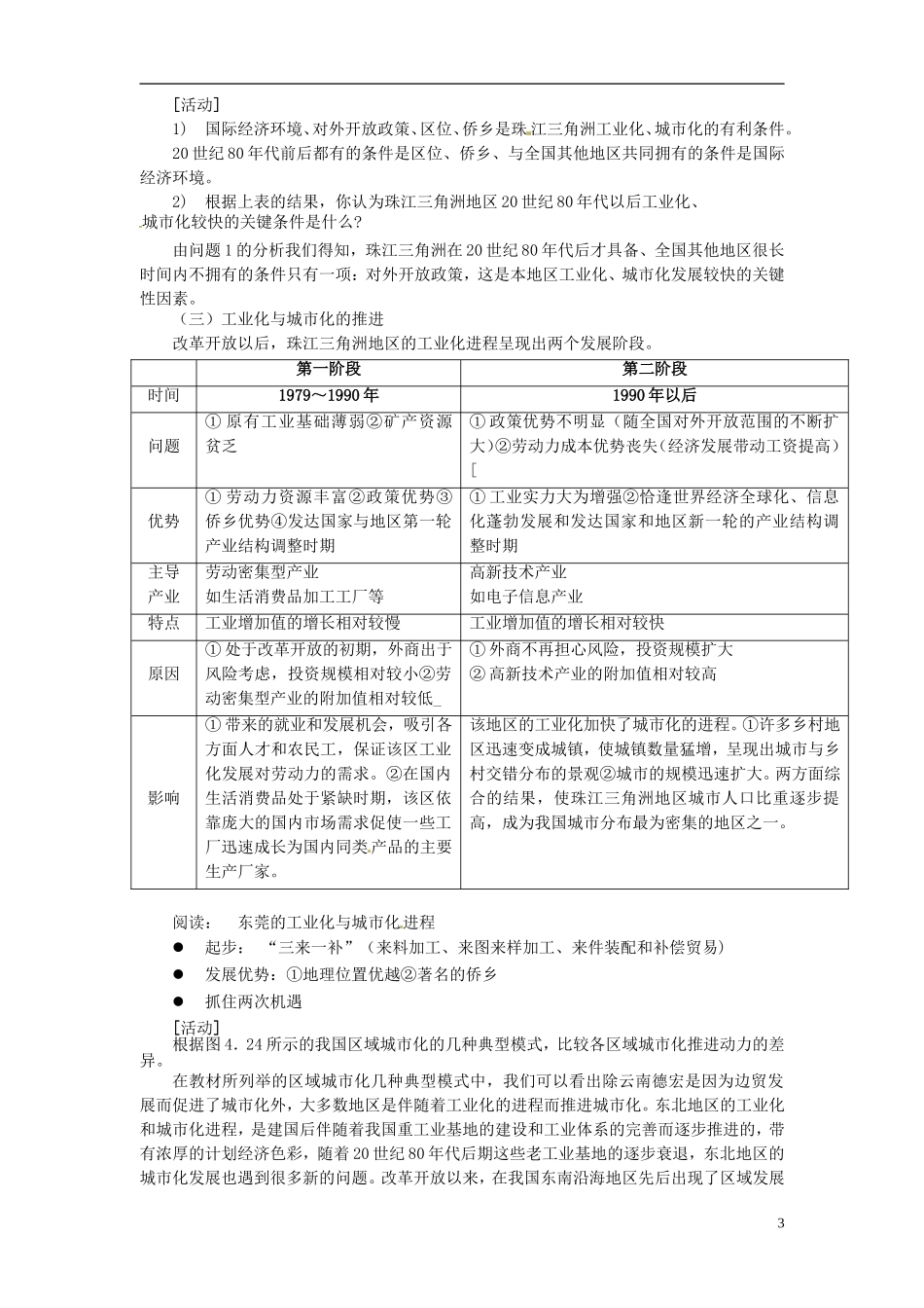 辽宁省大连市四十四中高中地理 《4.2区域工业化与城市化》教案二 新人教版必修3 _第3页