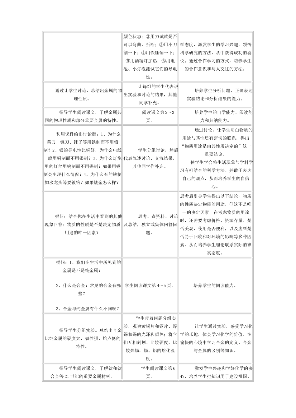 新人教版九年级化学金属材料0_第2页