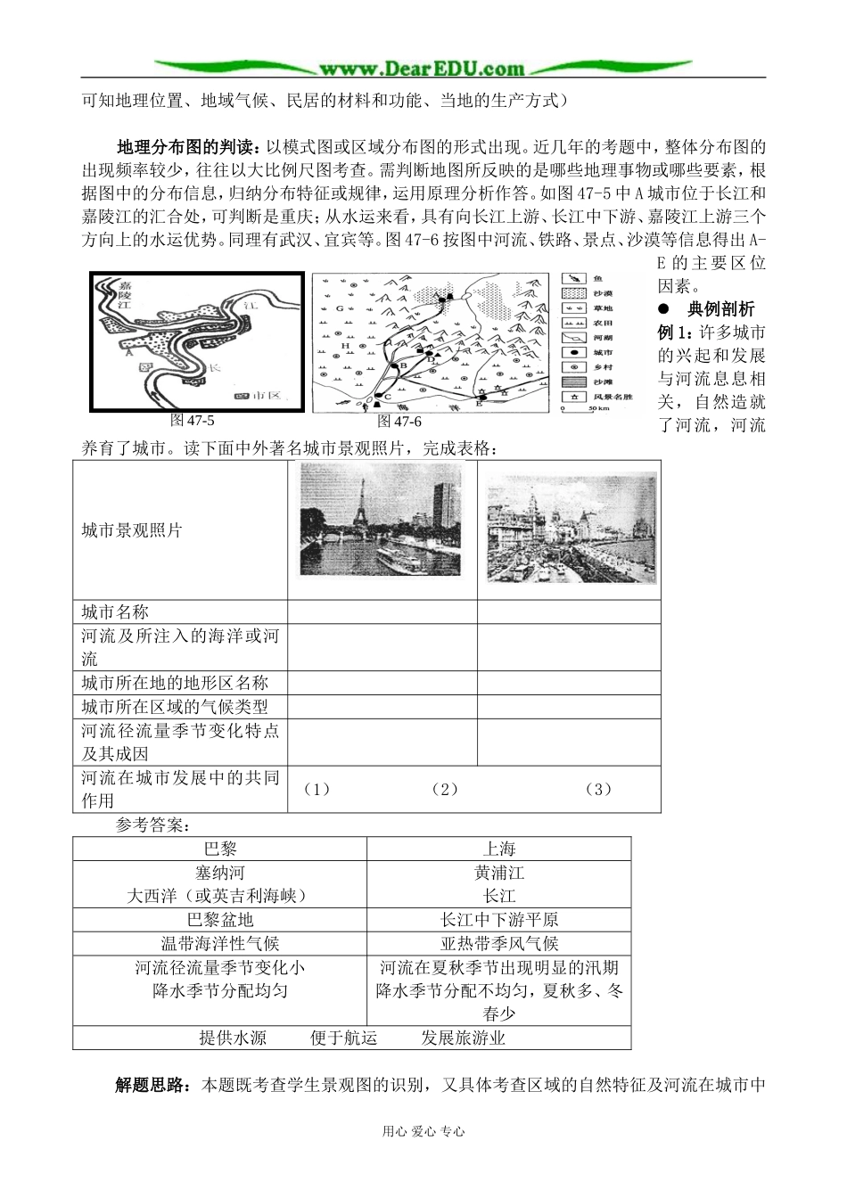 人教版高中地理必修下册聚落的形成与城市区位 教学参考资料_第2页