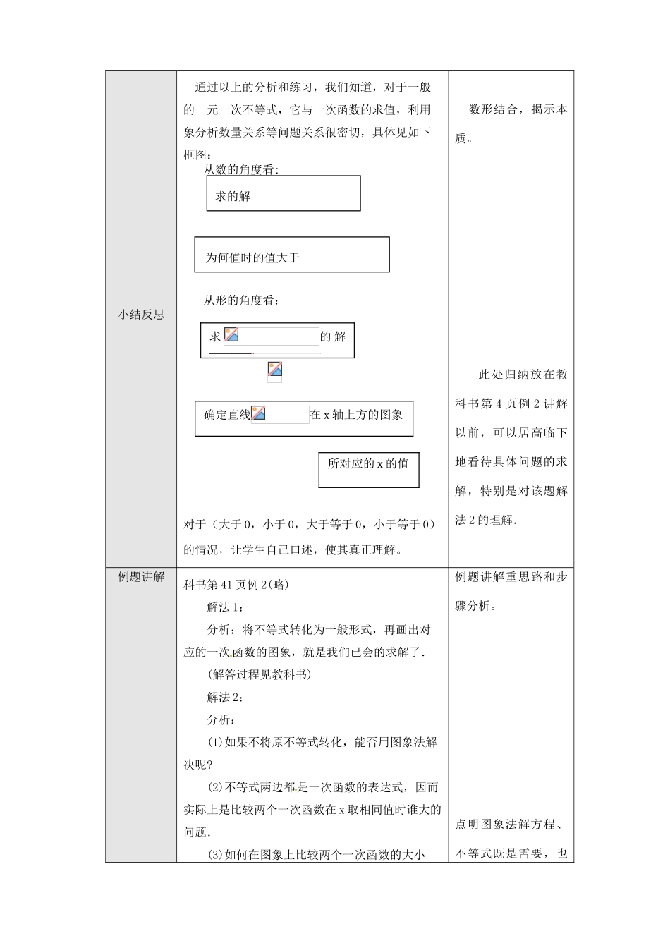 新疆克拉玛依市第十三中学八年级数学 《一次函数与一次不等式》教案 人教新课标版_第3页