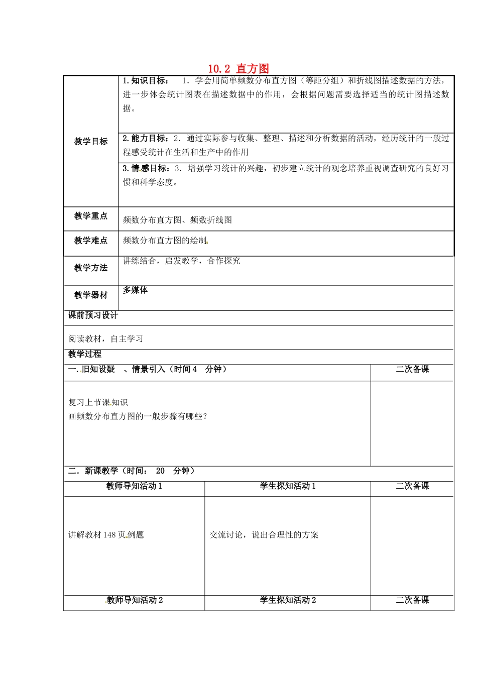 重庆市永川区第五中学校七年级数学下册 10.2 直方图教案2 （新版）新人教版_第1页
