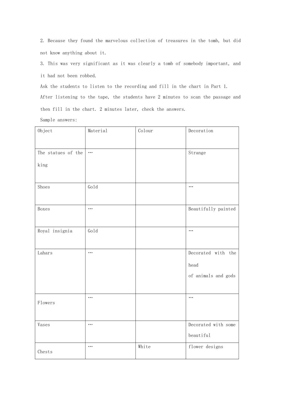 高中英语 Unit5第5课时 The Fifth Period Integrating skills(Ⅱ)教案 新人教版选修8_第3页