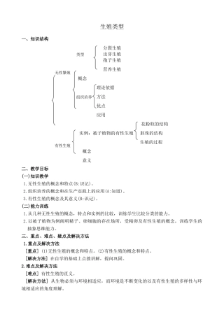 人教版高中生物必修1生殖类型