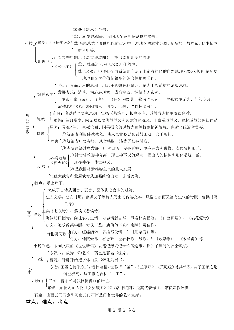 高三历史魏晋南北朝时期的文化2_第3页