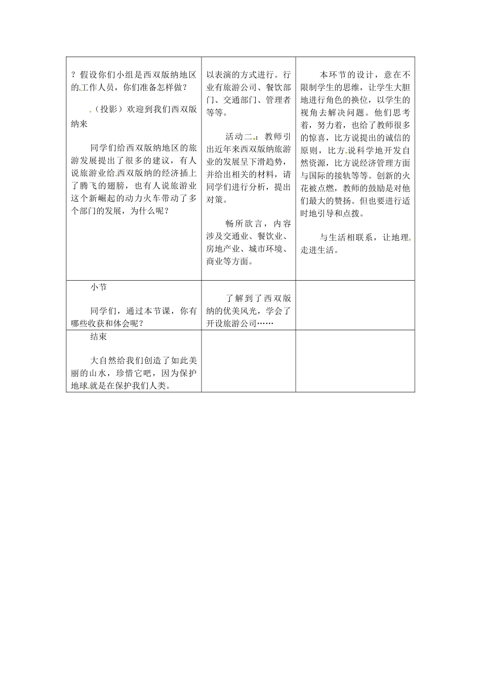 山东省淄博市临淄区皇城镇第二中学八年级地理下册《西南边陲的特色旅游区-西双版纳》教案 新人教版_第2页