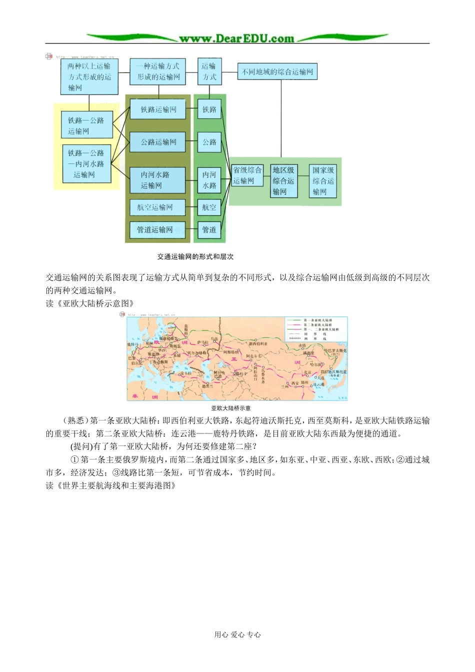 人教版高中地理必修下册人类活动的地域联系_第2页