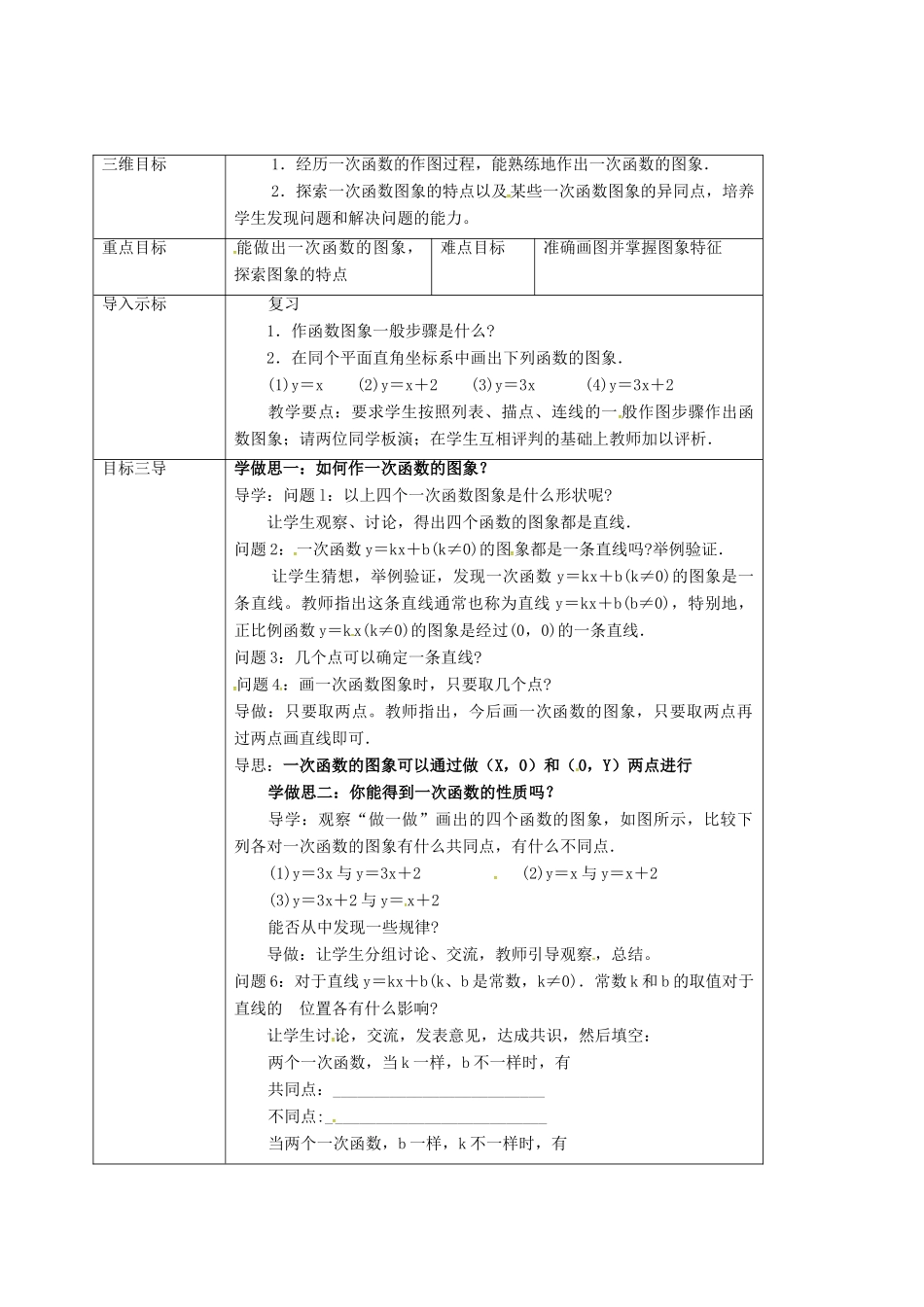 校八年级数学下册 17.3.2 一次函数的图象教案 （新版）华东师大版-（新版）华东师大版初中八年级下册数学教案_第2页