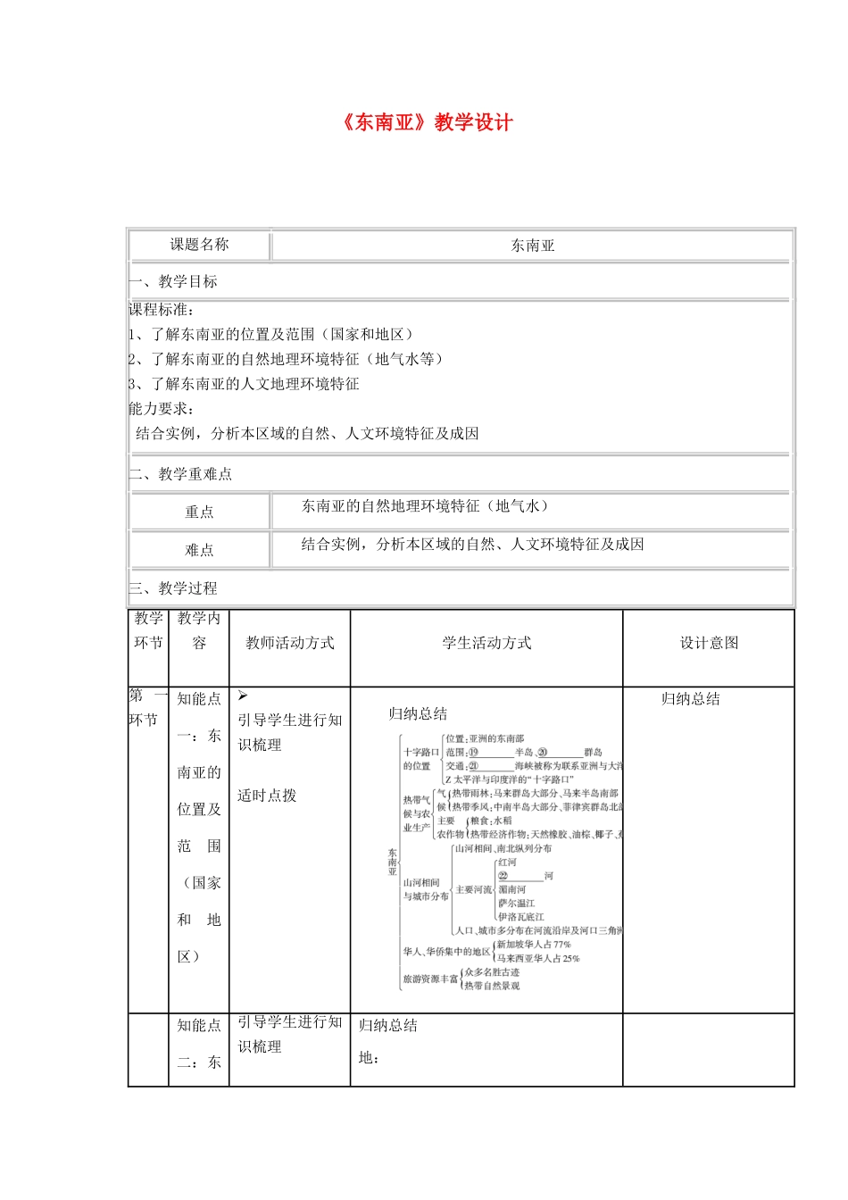 四川省宜宾市一中高二地理《东南亚》教学设计-人教版高二全册地理教案_第1页