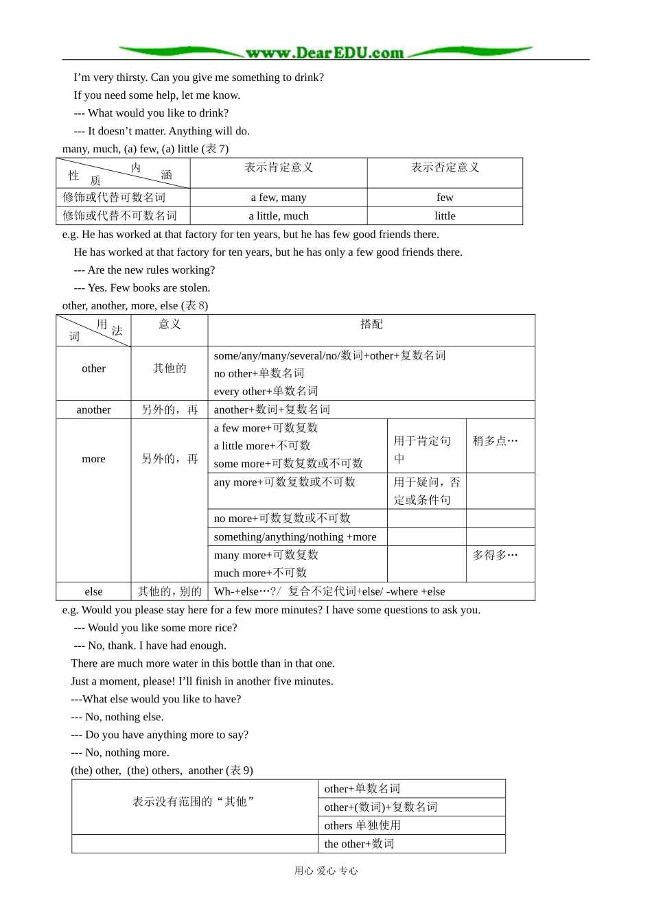 外研版英语必修10 Module1 Pride and Prejudice-Grammar and Usage036_第3页