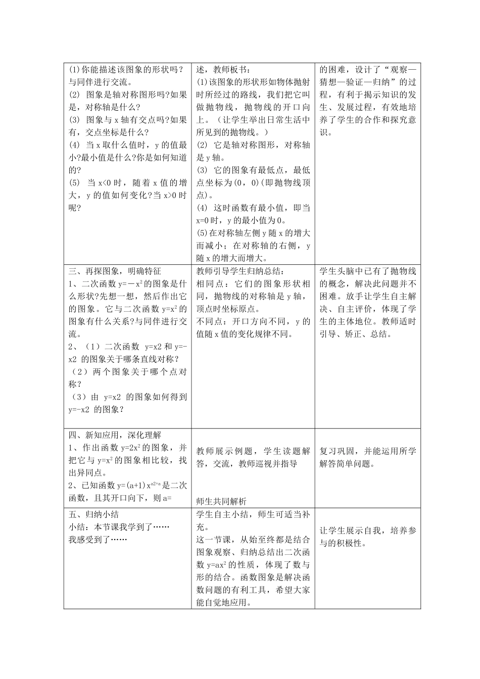 浙江省慈溪市横河初级中学九年级数学上册 2.2二次函数的图象（第一课时）教案 浙教版_第2页