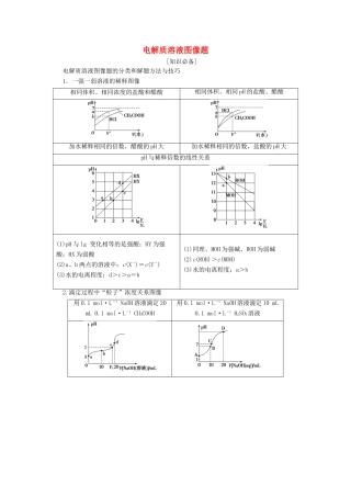 高考化学 微专题七 电解质溶液图像题教案（含解析）-人教版高三全册化学教案