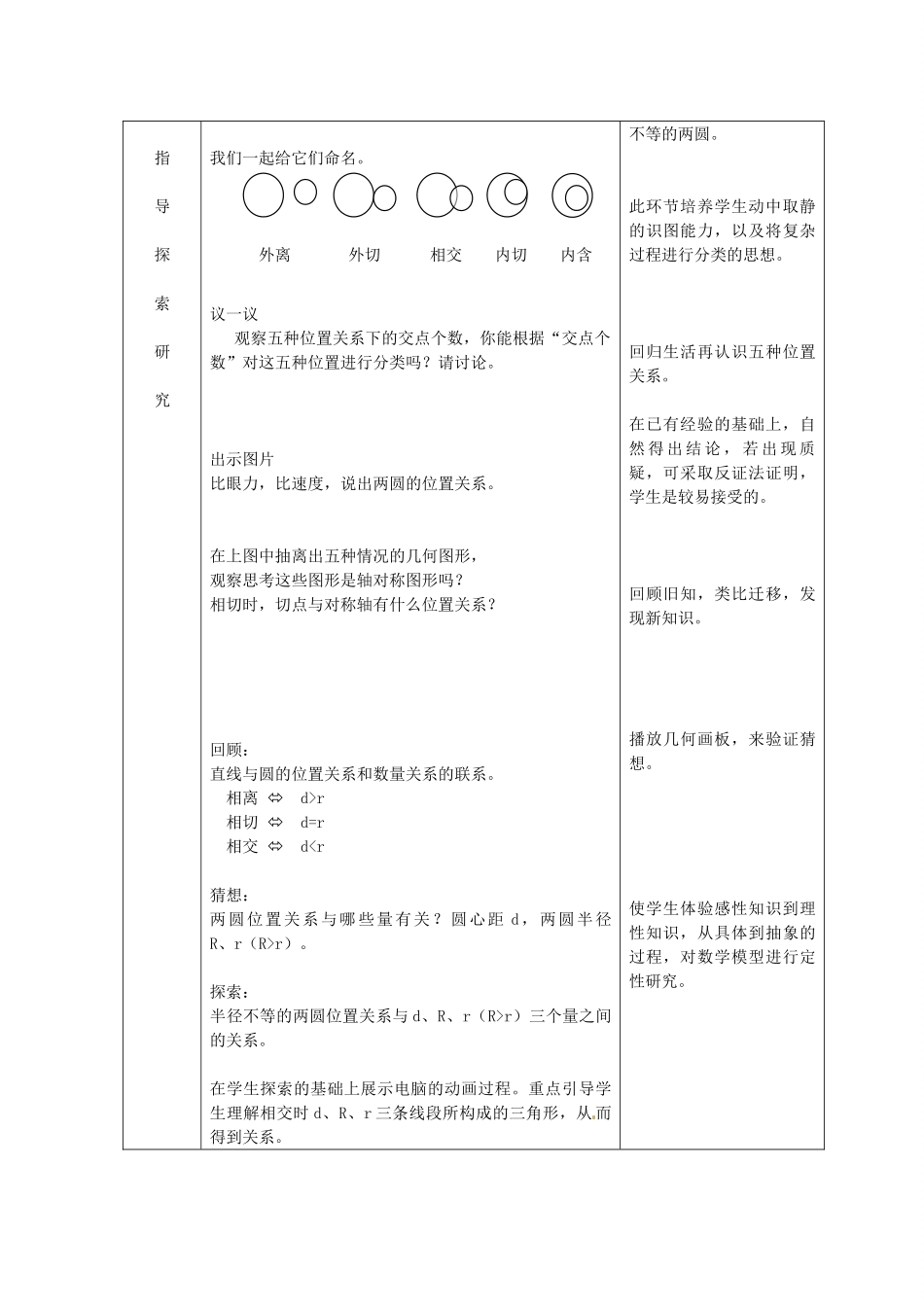 浙江省温岭市城南中学全国初中青年数学教师优秀课评比九年级数学《圆和圆的位置关系》教案_第2页