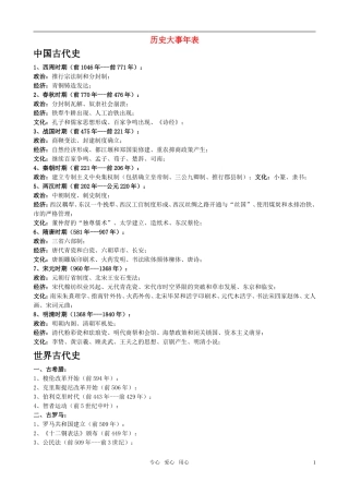 高考历史 事件时间线索教案 人民版