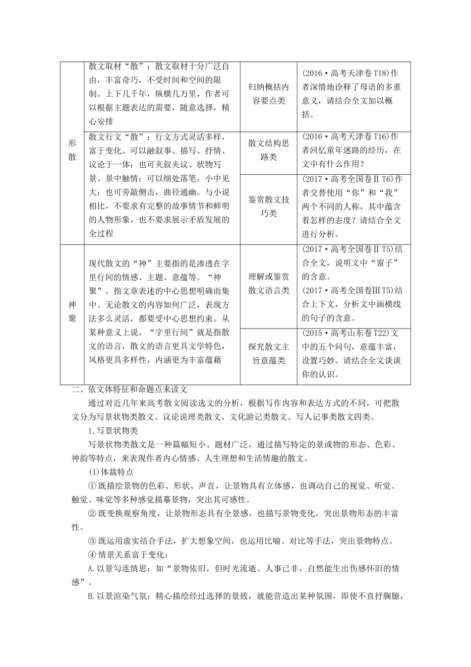 高考语文一轮总复习 第二部分 文学类文本阅读 专题二 散文阅读-散体文章自由笔，形散神聚格调新 1 阅读技法 散文文本阅读必备核心素养教师用书-人教版高三全册语文教案_第2页
