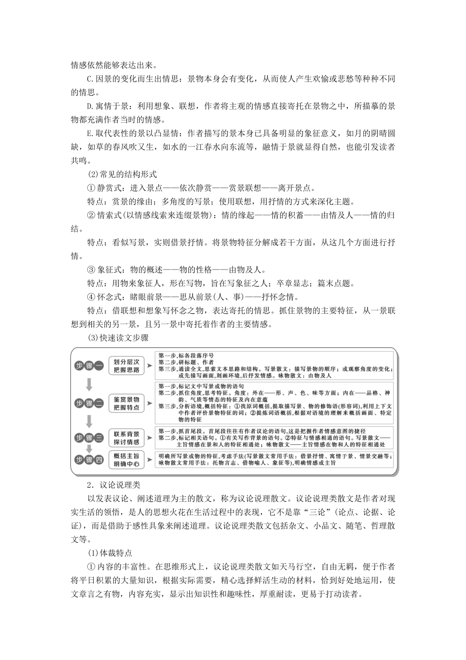 高考语文一轮总复习 第二部分 文学类文本阅读 专题二 散文阅读-散体文章自由笔，形散神聚格调新 1 阅读技法 散文文本阅读必备核心素养教师用书-人教版高三全册语文教案_第3页