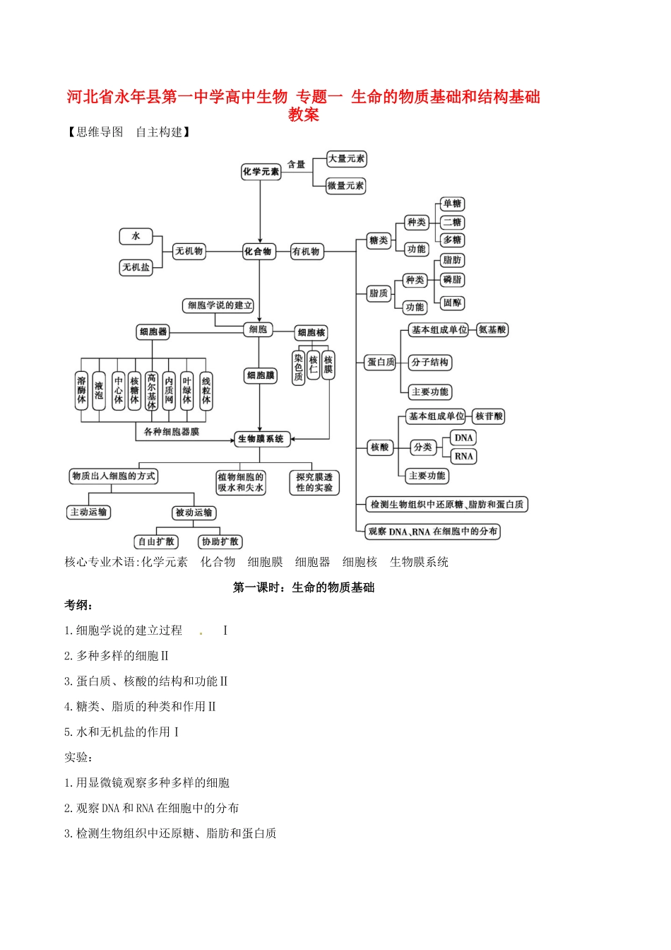 河北省永年县第一中学高中生物 专题一 生命的物质基础和结构基础教案_第1页