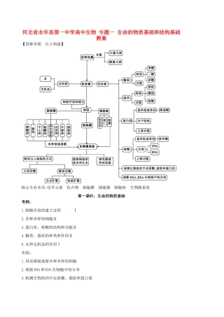 河北省永年县第一中学高中生物 专题一 生命的物质基础和结构基础教案