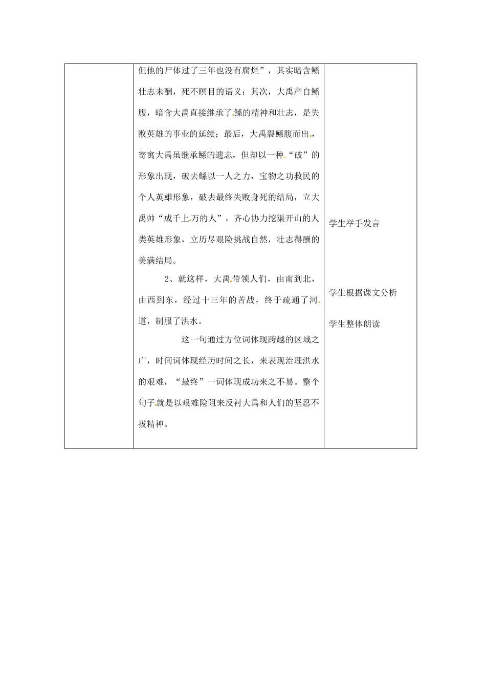 北京市大兴区魏善庄中学七年级语文上册 第七单元 第27课 古代神话三则 鲧禹治水（第2课时）教案 北京课改版_第2页