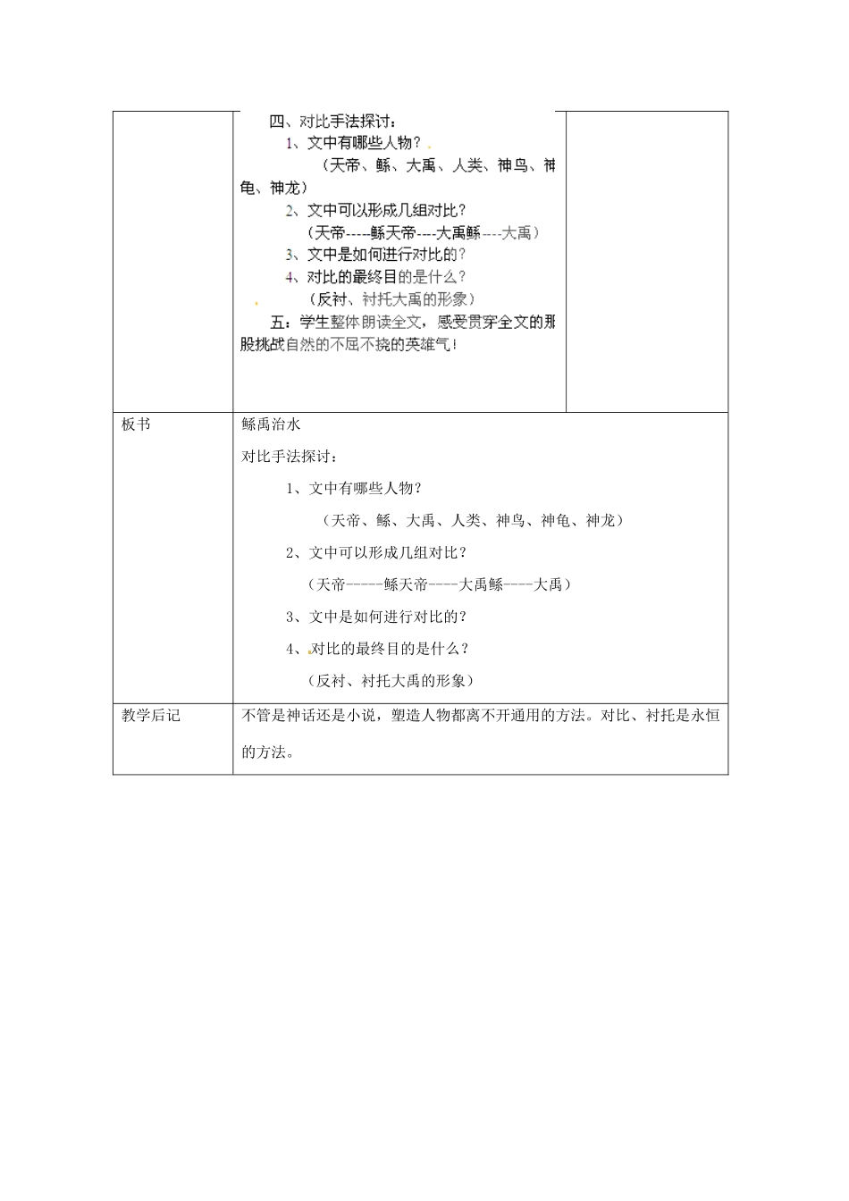 北京市大兴区魏善庄中学七年级语文上册 第七单元 第27课 古代神话三则 鲧禹治水（第2课时）教案 北京课改版_第3页