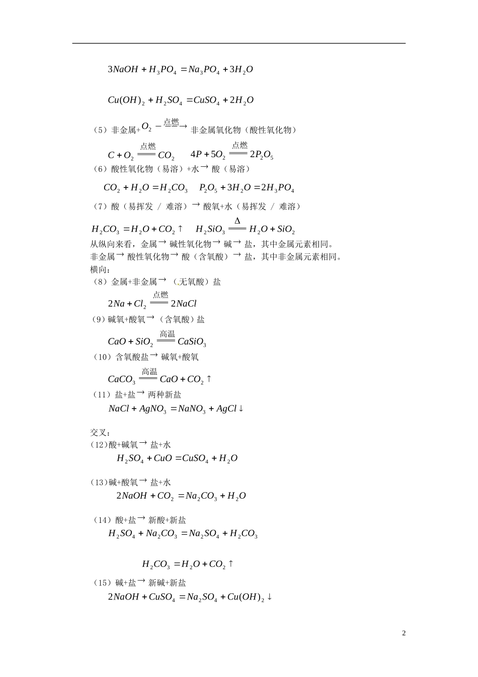 高一化学 初升高课程衔接 6物质间的相互转化讲义-人教版高一全册化学教案_第2页