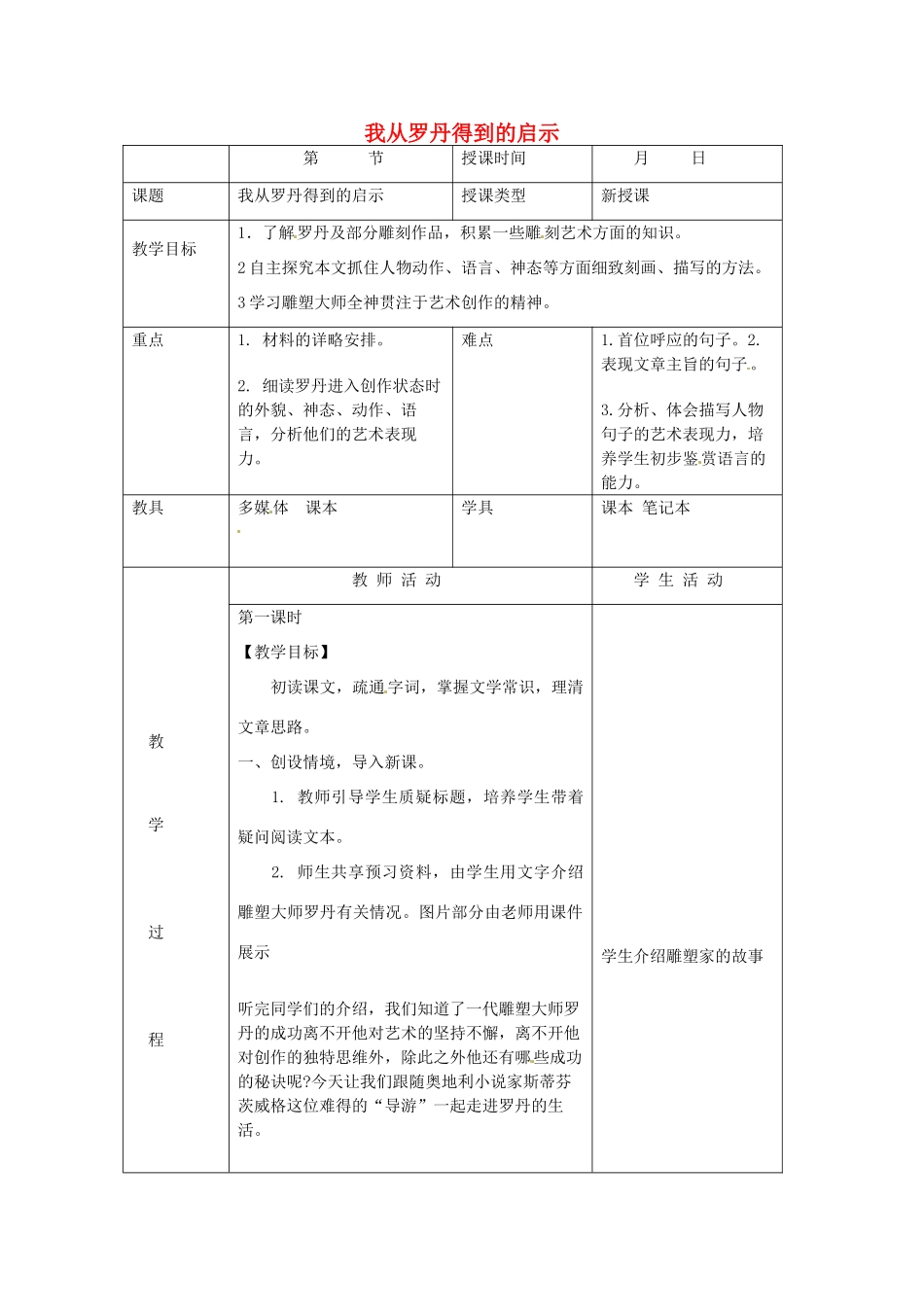 北京市大兴区魏善庄中学七年级语文上册 第四单元 第13课 我从罗丹得到的启示（第1课时）教案 北京课改版_第1页