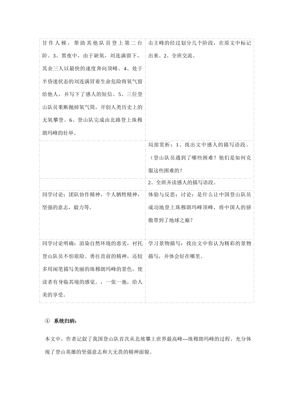 登上地球之巅正式教案_第2页