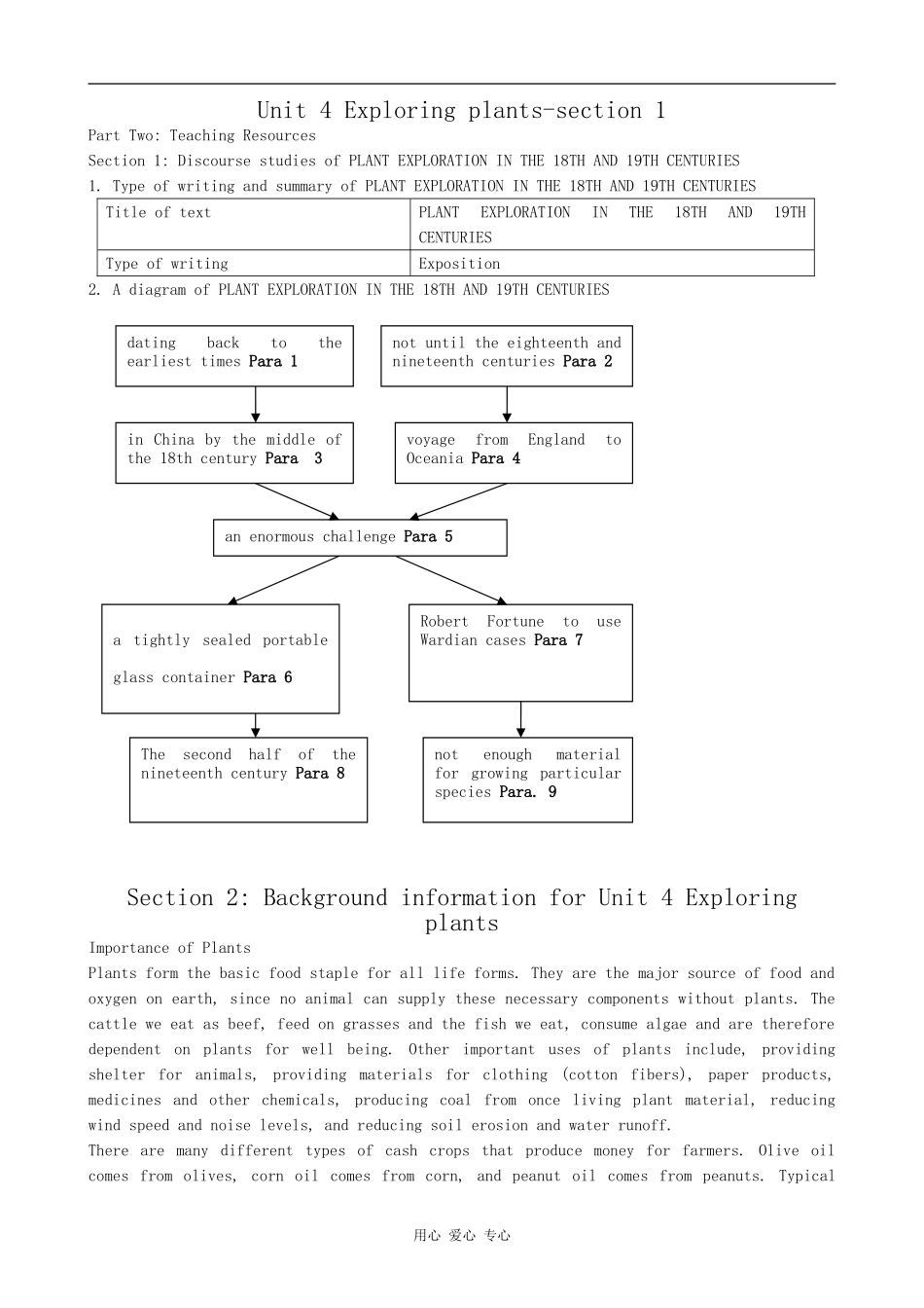 高中英语Unit 4 Exploring plants-section 1-2人教版必修9_第1页