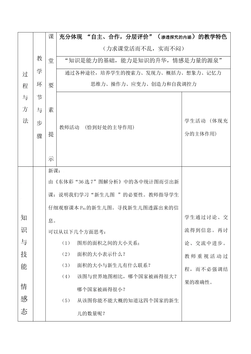 云南省昆明南洋中学部执行新授课七年级数学25 世界新生儿图（1）教案新人教版_第2页