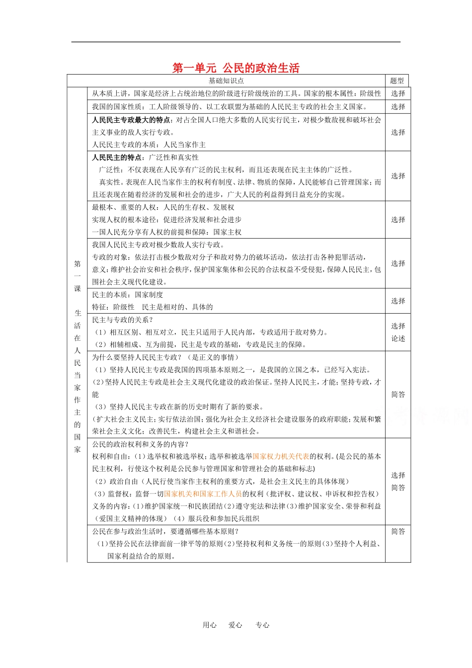 高中政治第一单元 公民的政治生活教案人教版必修2_第1页