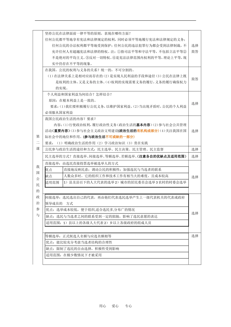 高中政治第一单元 公民的政治生活教案人教版必修2_第2页