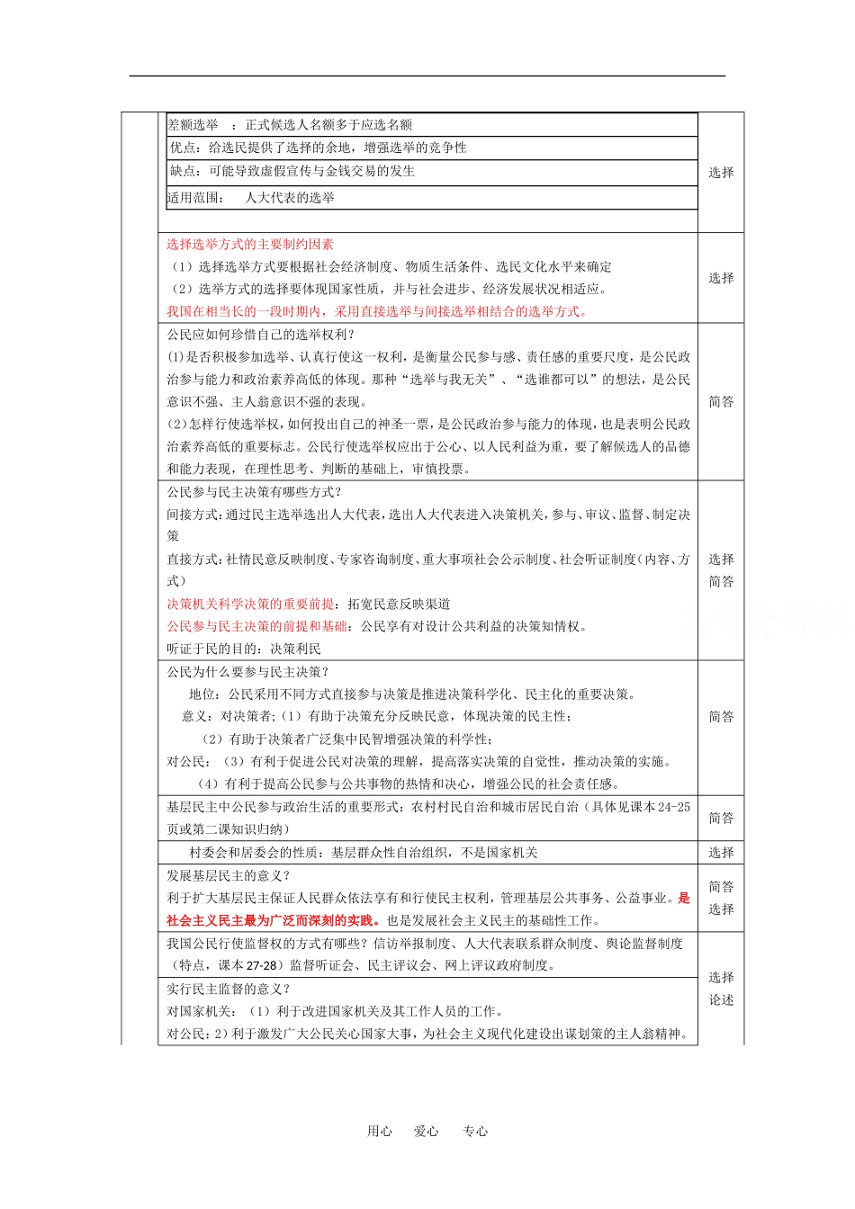 高中政治第一单元 公民的政治生活教案人教版必修2_第3页