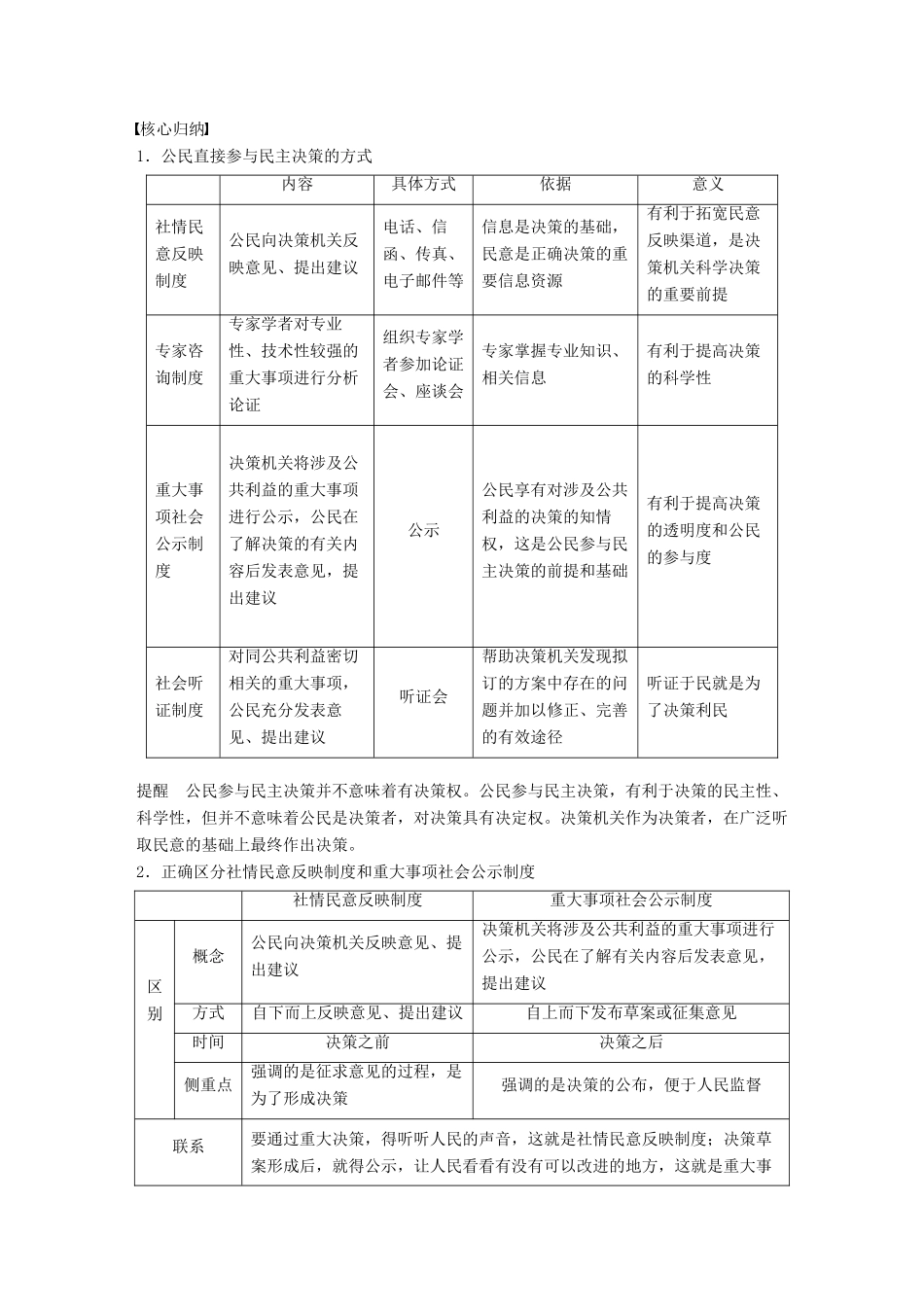 高中政治 第一单元 公民的政治生活 第二课 我国公民的政治参与 2 民主决策：作出最佳选择讲义 新人教版必修2-新人教版高一必修2政治教案_第3页