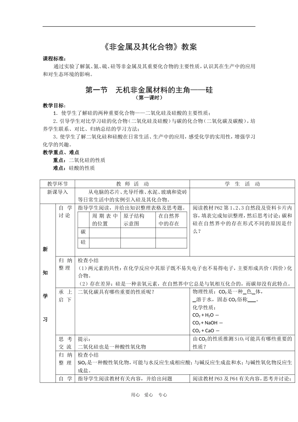 高考化学专题复习教案十三：非金属及其化合物_第1页
