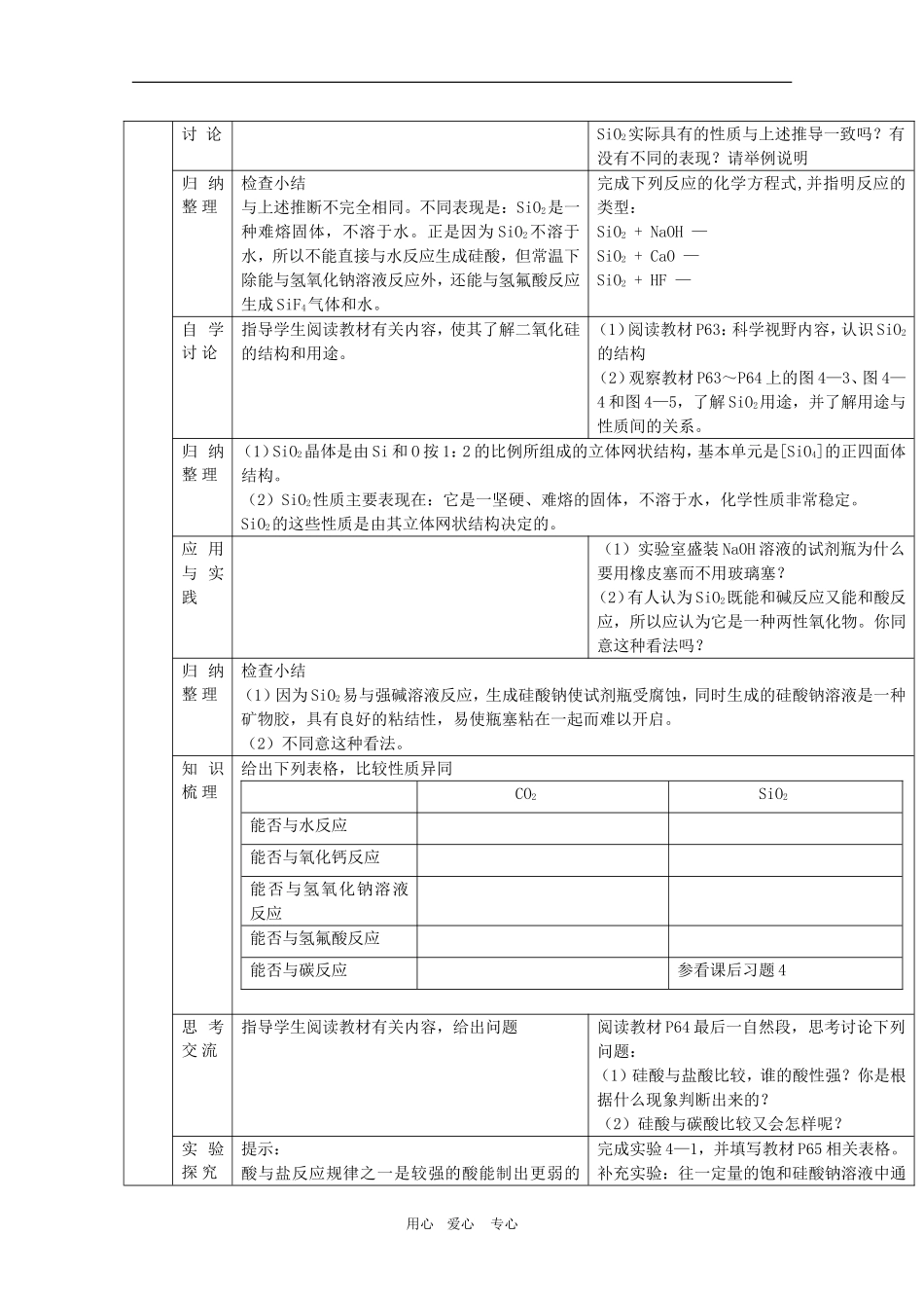 高考化学专题复习教案十三：非金属及其化合物_第2页