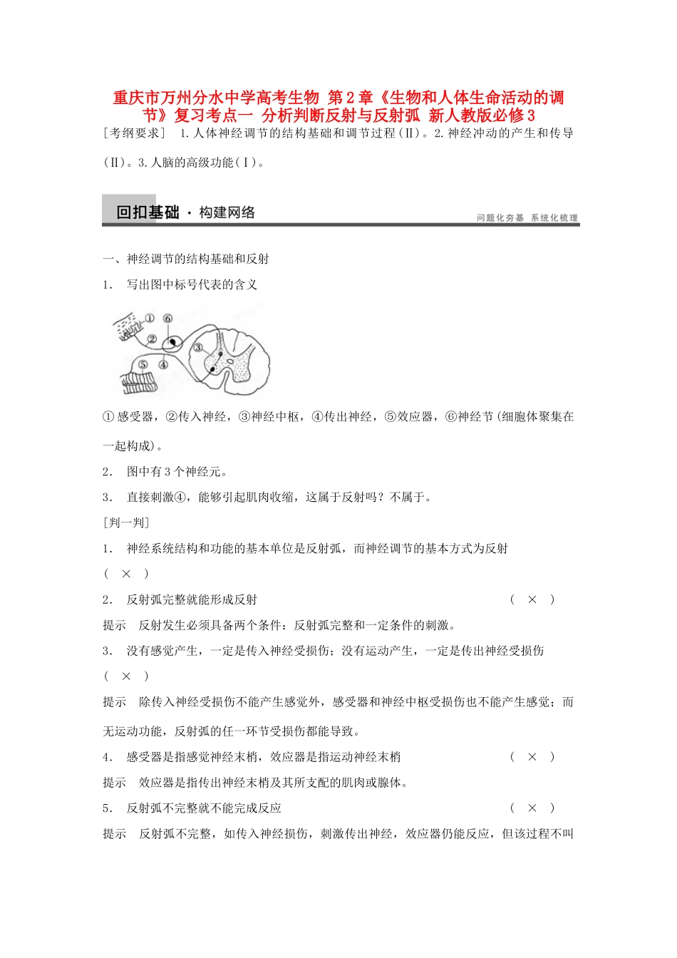 重庆市万州分水中学高考生物 第2章《生物和人体生命活动的调节》复习考点一 分析判断反射与反射弧 新人教版必修3_第1页