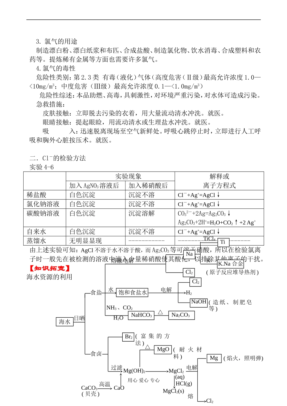 高一化学必修1 第二节 富集在海水中的元素 氯1_第3页