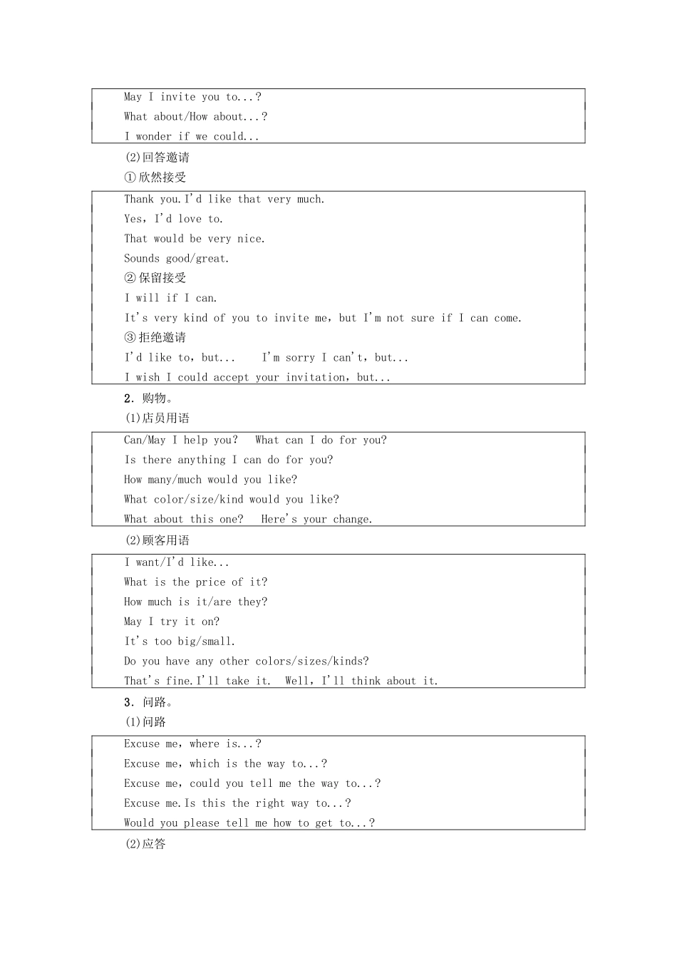广东省高考英语学业水平合格考试总复习 第3部分 学考题型强化 题型1 情景交际（教师用书）教案-人教版高三全册英语教案_第3页