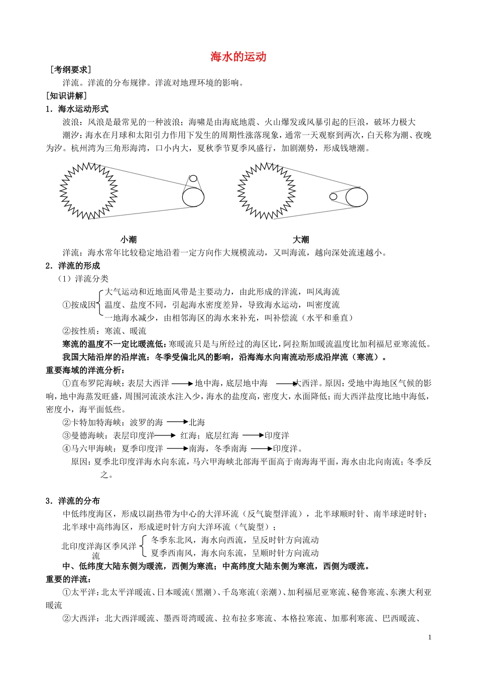 山西省运城市康杰中学高中地理 3.2 海水的运动知识点归纳 新人教版选修2_第1页