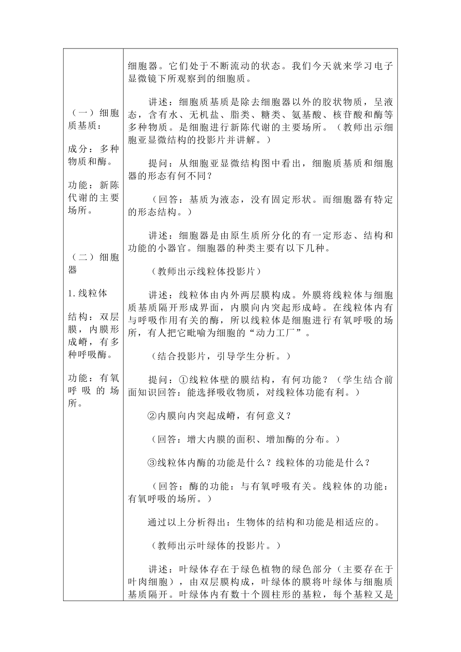 人教版高中生物必修1细胞质的结构和功能1_第2页