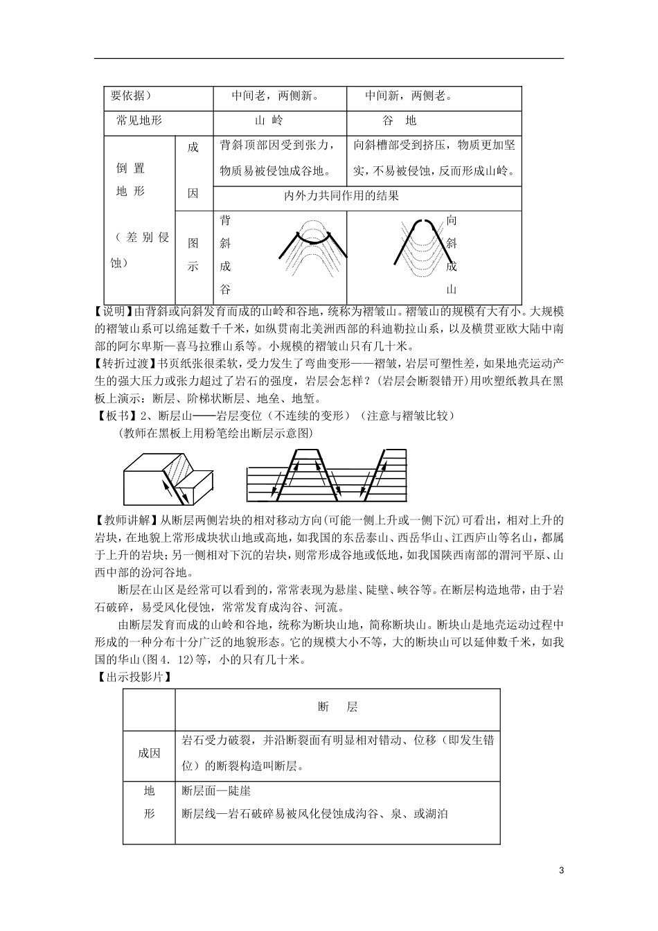 内蒙古赤峰二中高中地理 第四章第二节山岳的形成教案7 新人教版必修1_第3页