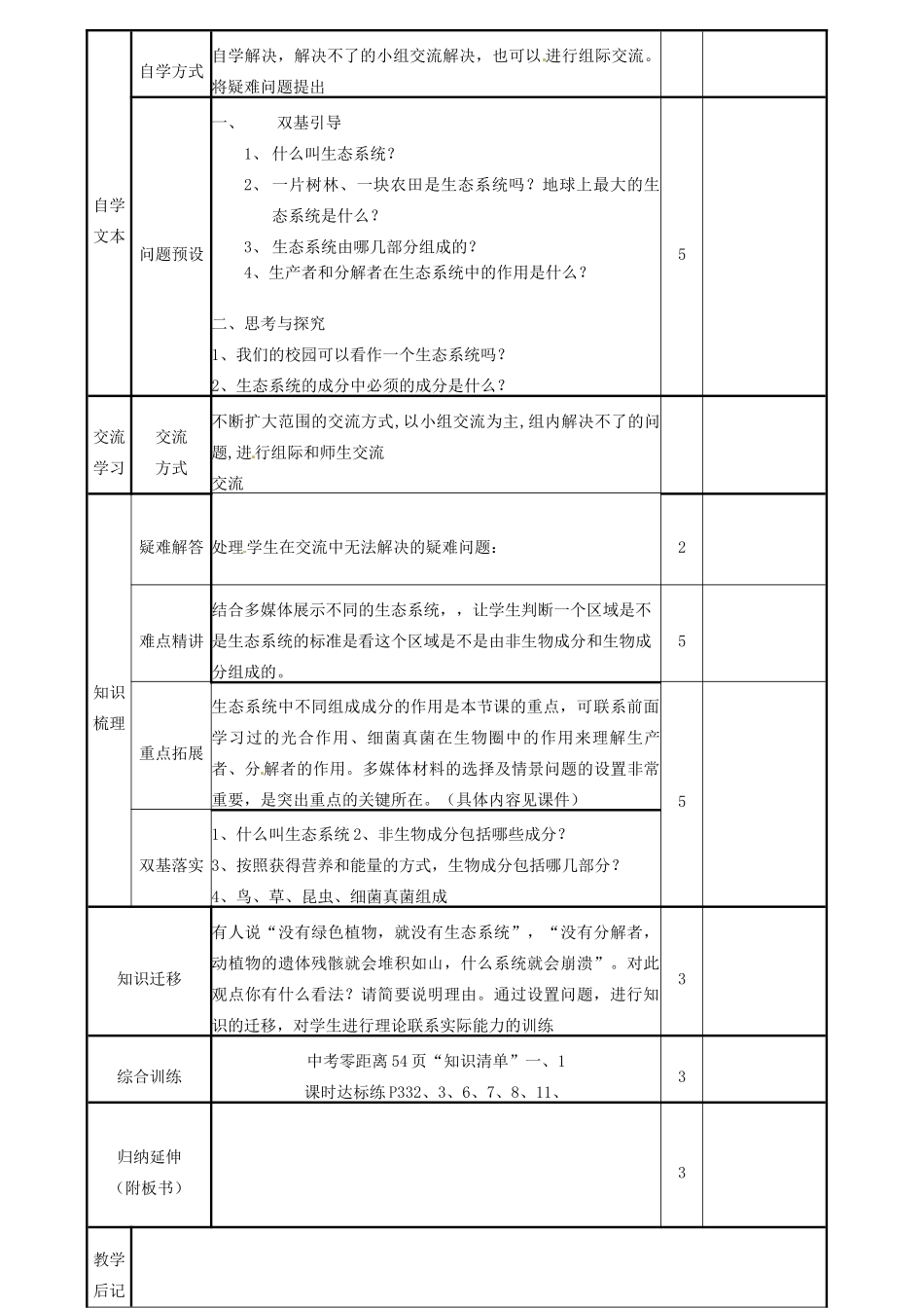 山东省邹平县实验中学八年级生物下册《6.2.1 生态系统的组成》教案 新人教版_第2页