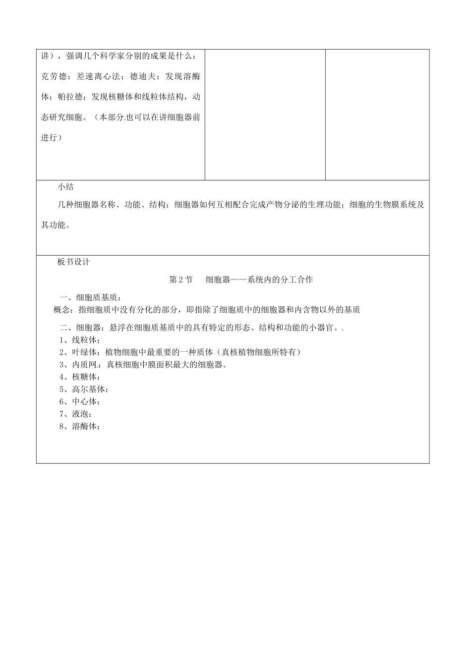 山东省郯城县第三初级中学高三生物上册《细胞器 系统内的分工合作》教案 新人教版_第3页