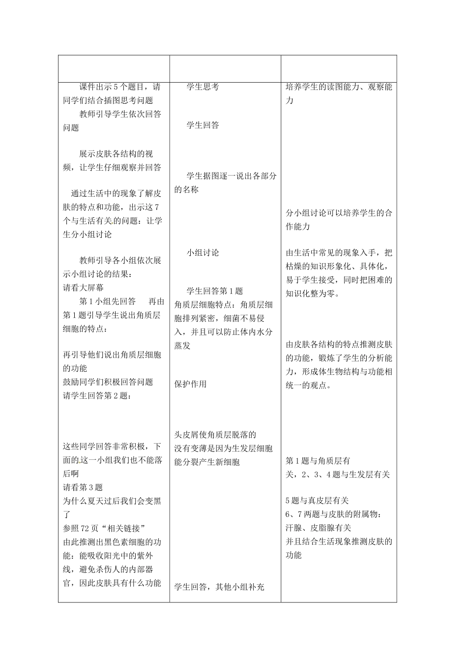 山东省枣庄市峄城区吴林街道中学七年级生物下册 第四章 第二节 汗液的形成和排出（第二课时）教案 济南版_第2页