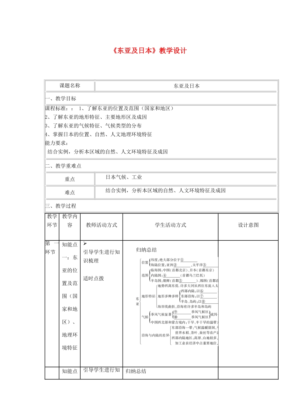 四川省宜宾市一中高二地理《东亚及日本》教学设计-人教版高二全册地理教案_第1页